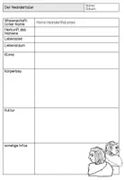 Vorschau - Arbeitsblätter - Steckbrief Neandertaler - Deckblatt