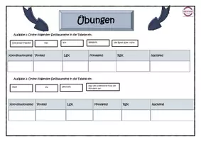 Vorschau - Arbeitsblätter - Interaktive PDF zum Feldermodell inkl. Hilfekarten und Lösungen - Seite 3
