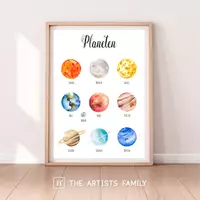 Vorschau - Poster - Planeten Sonnensystem Herunterladbare Drucke Aquarell Montessori Bildungsplakate - Deckblatt