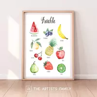 Vorschau - Poster - Früchte Herunterladbares Poster Drucken Lernen - Deckblatt