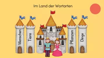 Vorschau - Arbeitsblätter - Materialpaket Wortarten - Deckblatt