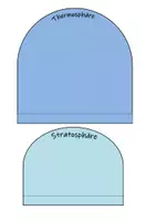 Vorschau - Arbeitsblätter - 3D-Modell Aufbau der Erdatmosphäre - Seite 2