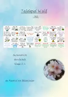Vorschau - Spiele - Tafelspiel Wald (Bäume, Schichten, Tiere, Pilze, Verhalten, Funktion) SAS - Deckblatt
