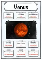 Vorschau - Unterrichtsreihen - Profile Venus - solar system (Venus) - English - Deckblatt
