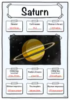 Vorschau - Unterrichtsreihen - Profile Saturn - solar system (Saturn) - English - Deckblatt