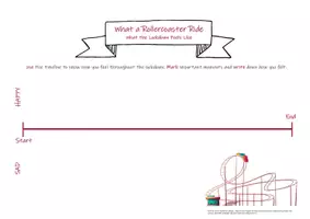 Vorschau - Arbeitsblätter - Lockdown Reflexion: Rollercoaster - Deckblatt