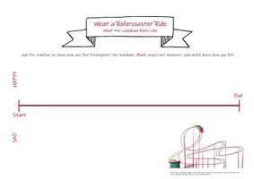 Vorschau - Arbeitsblätter - Lockdown Reflexion: Rollercoaster - Seite 2