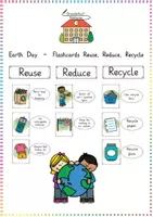 Vorschau - Präsentationen/Tafelbilder - Reuse, Reduce, Recycle / Earth Day: Flashcards - Englisch - Kl. 3/4 - Deckblatt