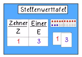 Vorschau - Arbeitsblätter - Fachsprache Mathe- Plakate Rechenstrategien- Klasse 1 - Seite 2