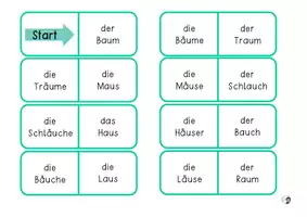Vorschau - Spiele - Domino au/äu - Seite 2