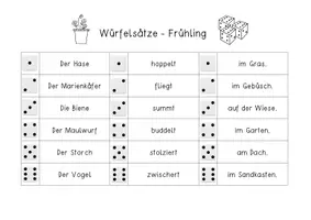 Vorschau - Arbeitsblätter - Würfelsätze - Frühling - Seite 1