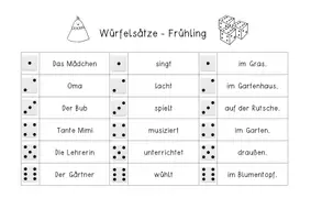 Vorschau - Arbeitsblätter - Würfelsätze - Frühling - Seite 2
