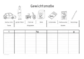 Vorschau - Arbeitsblätter - Gewichtsmaße umwandeln - eine Tabelle für die Schüler:innen mit Ankermaßen - Seite 3