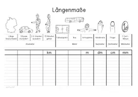 Vorschau - Arbeitsblätter - Längenmaße umwandeln - eine Tabelle für die Schüler:innen mit Ankermaßen - Seite 3