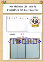 Vorschau - Mal- und Bastelvorlagen - 9er Malreihe (1x1 mit 9) Fingertrick mit Tafelmaterial - Deckblatt