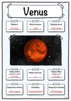 Vorschau - Arbeitsblätter - Ficha de Venus - (Español) - Deckblatt