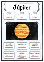 Vorschau - Arbeitsblätter - Ficha de Júpiter - (Español) - Deckblatt