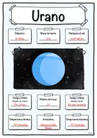 Vorschau - Arbeitsblätter - Ficha de Urano - (Español) - Deckblatt