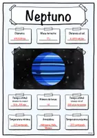 Vorschau - Arbeitsblätter - Sistema solar - paquete de material sistema solar - (Español) - Seite 3