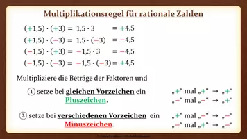 Vorschau - Präsentationen/Tafelbilder - Tafelbilder - Multiplikation rationaler Zahlen, Potenzen - Seite 2