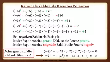 Vorschau - Präsentationen/Tafelbilder - Tafelbilder - Multiplikation rationaler Zahlen, Potenzen - Seite 3