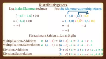 Vorschau - Präsentationen/Tafelbilder - Tafelbilder - Distributivgesetz bei rationalen Zahlen - Seite 2
