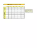 Vorschau - Arbeitsblätter - MATHE: Multiplikation und Division _10, 100, 1000 (digital) - Seite 3