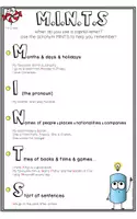 Vorschau - Merkblätter - MINTS - Capitalisation Guide & Task Cards - Seite 1