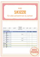 Vorschau - Lehrpläne/Lehrermaterial - Vorlage Unterrichtsskizze // Verlaufsplanung WBS - Deckblatt