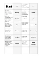 Vorschau - Arbeitsblätter - AB Deutsch 7 Balladen Merkmale Begriffe - Seite 1