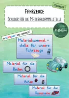 Vorschau - Poster - Fahrzeuge - Visualisierung Materialsammelstelle - Deckblatt