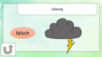 Vorschau - Bildkarten - Schmetterlingsarten qiuz - Seite 3