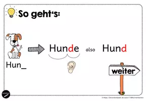 Vorschau - Interaktives Material - Interaktives Quiz | Auslautverhärtung - d oder t ? - Seite 3