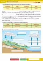 Vorschau - Arbeitsblätter - Der Wasserkreislauf #TimeForClimateAction - Deckblatt