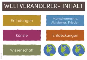 Vorschau - Text - Wachsendes Material Weltveränderer: Interaktive und analoge Lesekartei - Seite 3