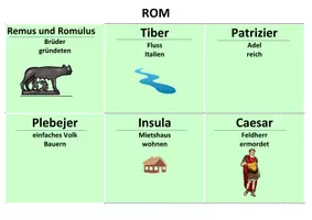 Vorschau - Spiele - Spiel (Teil I.): Ägypten, Griechenland, Antikes Rom - Seite 3