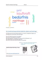 Vorschau - Arbeitsblätter - Bedürfnisse (2) - Bedürfnisse, Bedarf und Nachfrage - Seite 1