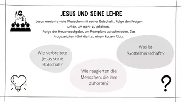 Vorschau - Stationenlernen - Interaktive Präsentation "Der Mensch Jesus 4" - Seite 1