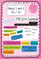 Vorschau - Anderer Materialtyp - Tafelmaterial zur FRESCH-Methode: Wortkarten - Rechtschreibbewusstsein fördern - Deckblatt