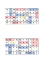 Vorschau - Aufgabenkarten - Aufgaben in Tabellen finden - Zahlenraum 100 - Seite 2