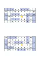 Vorschau - Aufgabenkarten - Aufgaben in Tabellen finden - Einmaleins - Seite 2