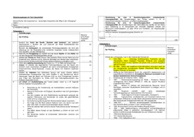 Vorschau - Klassenarbeiten - Klausur: Redeanalyse / Quellenanalyse der Reichstagsrede von v. Buelow - "Hammer oder Amboss" / Kriegstreiberei oder berechtigte Ansprüche? Operatoren NRW + Bewertungsbogen / Lösungen - Seite 2