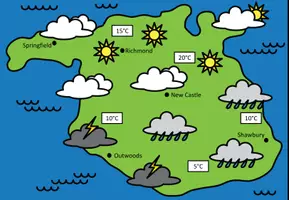 Vorschau - Arbeitsblätter - Weather Englisch Klasse 5, 6, 7, 8 – Wetter Englisch, Weather Vocabulary, Jahreszeiten, Wetterbericht, Wortschatz, Vokabeln | Arbeitsblätter, Spiele, Bildkarten, Materialpaket - Seite 2