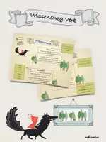 Vorschau - Arbeitsblätter - Verben im Präsens und Präteritum Wissensweg SEK 1 - Deckblatt