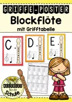 Vorschau - Poster - Blockflöte - Griffe-Poster und Grifftabelle zum Ausfüllen - Deckblatt