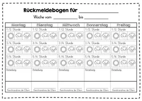 Vorschau - Anderer Materialtyp - Verhaltens-Rückmeldebogen Grundschule – Verstärkerplan & Tokensystem (Klasse 1–4) | Classroom Management & Verhaltenstraining - Seite 3