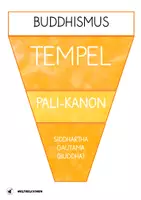 Vorschau - Poster - Ethik - Legekreis WELTRELIGIONEN - Seite 3