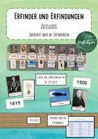 Vorschau - Präsentationen/Tafelbilder - Erfindungen & Erfinder - Zeitleiste - Visualisierung - Deckblatt