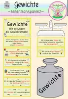Vorschau - Präsentationen/Tafelbilder - Gewichte-Reihentransparanz - Deckblatt