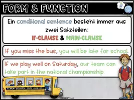 Vorschau - Stundenentwürfe - The 1st Conditional - Grammar Dude explains - Seite 3